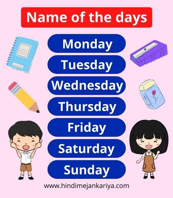 Name of the days