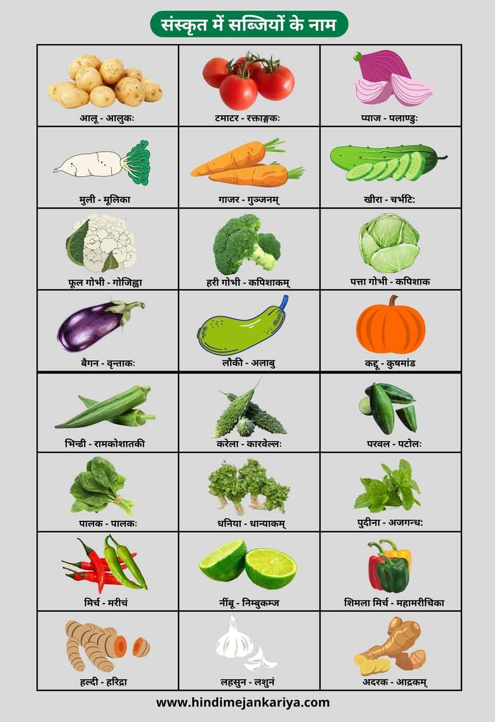 50-sanskrit-vegetables-name