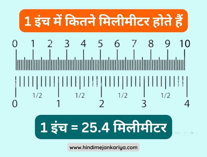 1 millimetre barabar top kitne metre